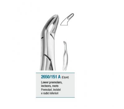 Tooth Forceps American Pattern Lower Incisors, Premolars, Roots
