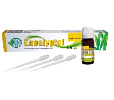 Διαλυτικό γουταπέρκας eucalyptol